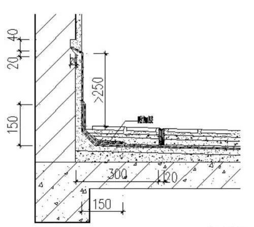 漲知識(shí)了 施工現(xiàn)場(chǎng),那些隱藏至深的 偷減 行為